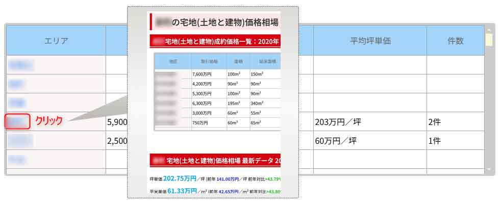 表示例のスクリーンショット